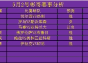 米兰体育报订阅-都灵逼平博洛尼亚，争夺保级大战激烈