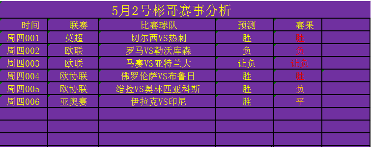 都灵逼平博洛尼亚，争夺保级大战激烈